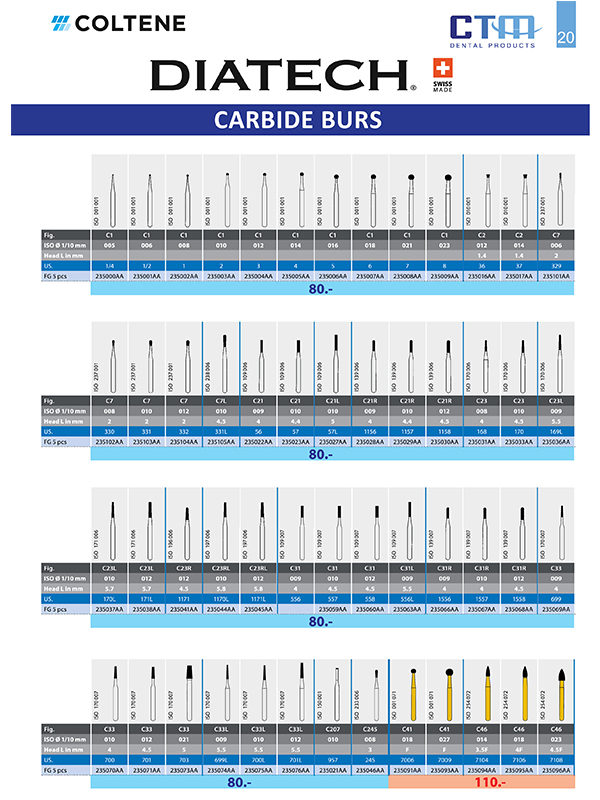 Carbide Burs
