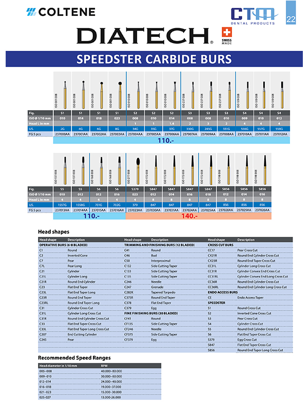Speedster Carbide Burs